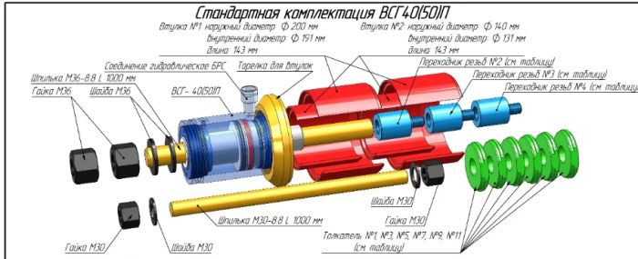 ARTAZ гидравлический выпрессовщик пальцев и втулок 50 т, 70 МПа, переносной, пневмовозврат ВСГ40(50)П